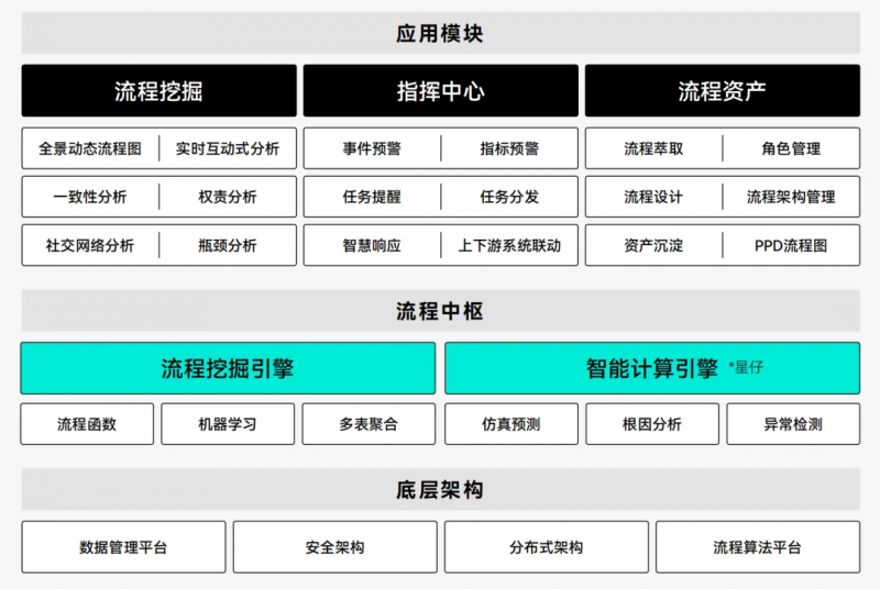 新澳今天最新资料2024,数据驱动计划解析_eShop85.252