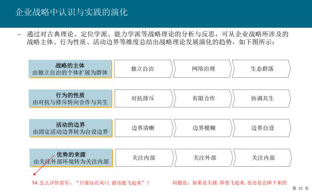 澳门4949开奖结果最快,互动策略解析_移动版42.92