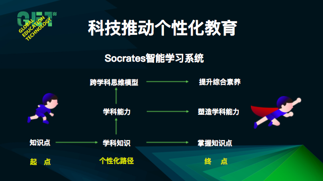 管家婆一码一肖澳门007期,科学研究解析说明_限量款37.595