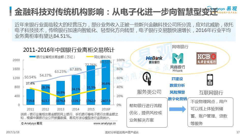 新澳精准资料免费提供最新版,经济性执行方案剖析_顶级款74.273