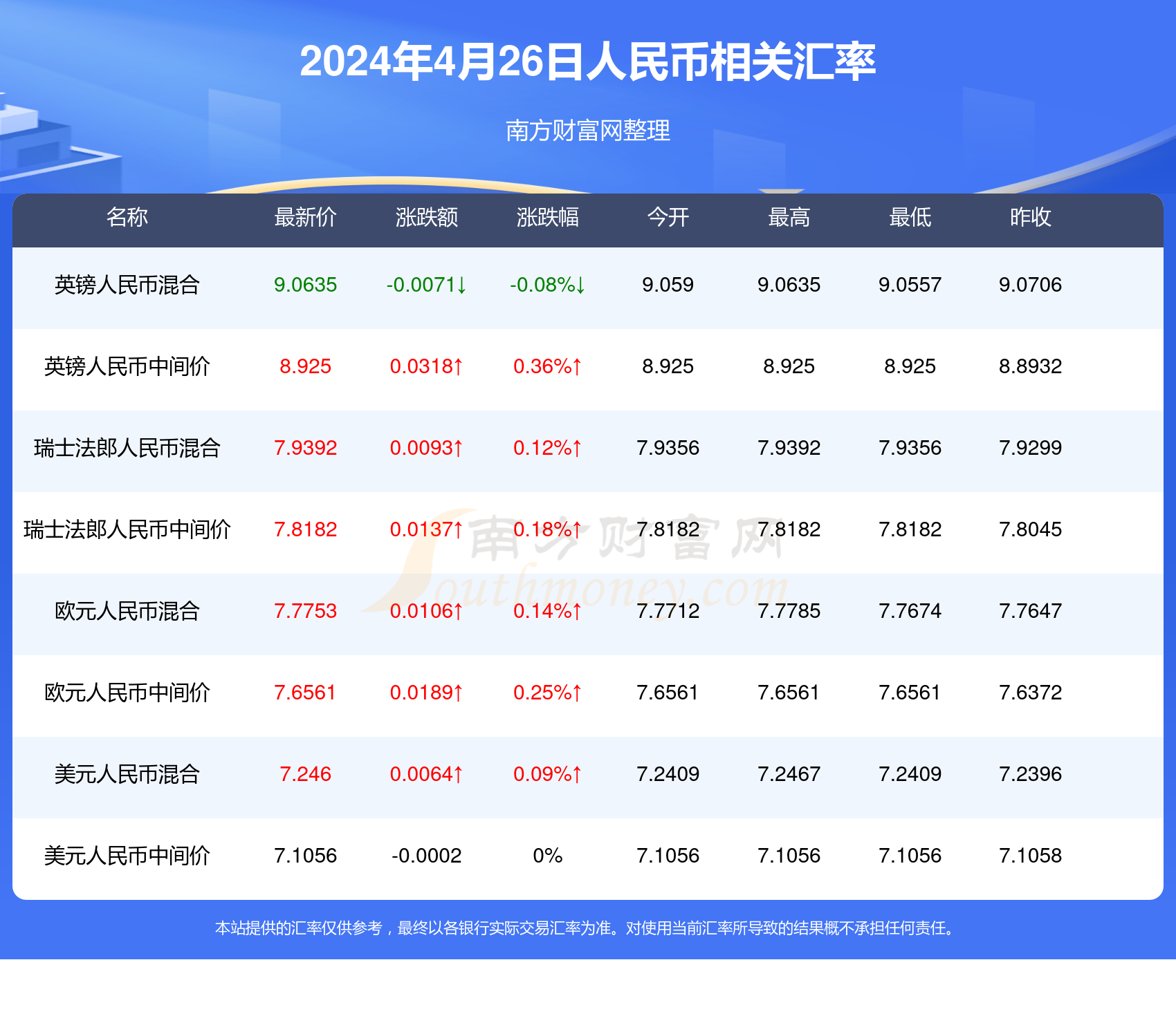 2024年新澳门开奖结果查询,精细化策略探讨_交互版17.561