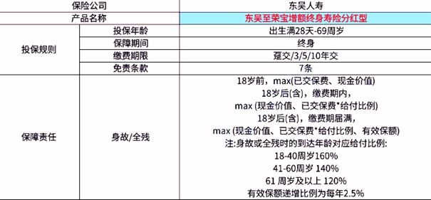 新奥彩294444cm216677,优选方案解析说明_The28.272