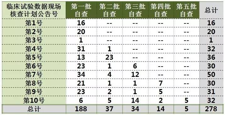 澳门新三码必中一免费,实地验证数据计划_set83.385