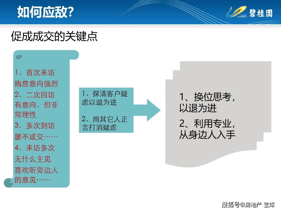 微凉的倾城时光 第2页