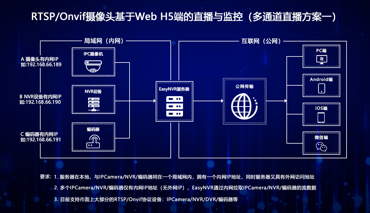 4949澳门开奖现场+开奖直播,可靠执行策略_9DM33.534