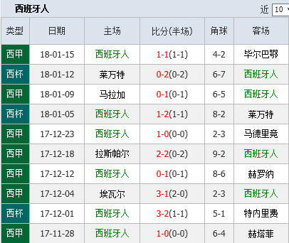 奥门开奖结果2024澳门,准确资料解释落实_3DM36.30.79