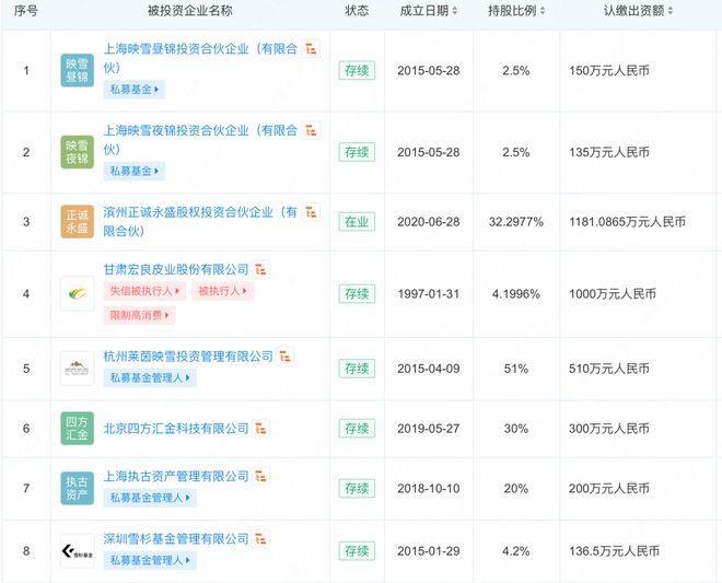 管家婆一票一码100正确,全面执行分析数据_Elite18.423