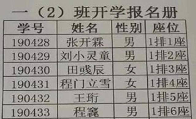 出宫有带宝,猴弟反成敌指什么生肖,实地评估解析说明_黄金版78.594