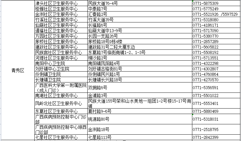 今期澳门管家婆资料查询,最新热门解答落实_粉丝版335.372