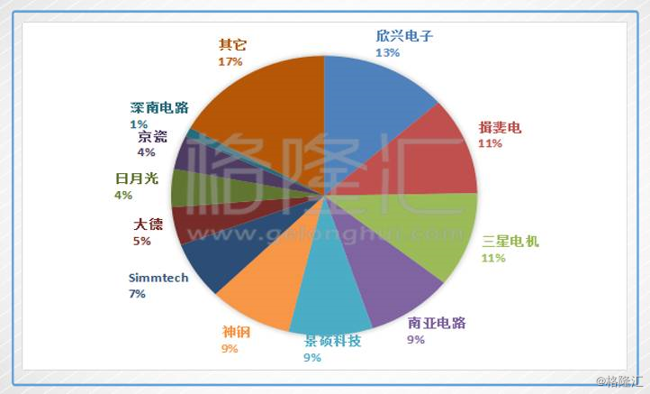 澳门最精准正最精准龙门蚕,实地数据分析计划_kit72.423