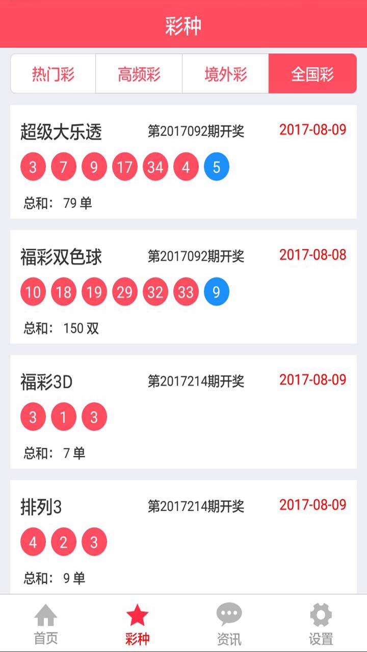 澳门天天六开彩正版免费大全,深入解析应用数据_桌面款95.17