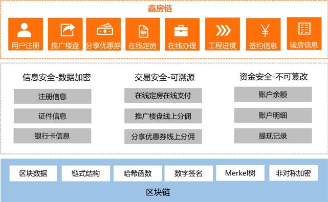 新奥门全年免费料,定制化执行方案分析_娱乐版305.210