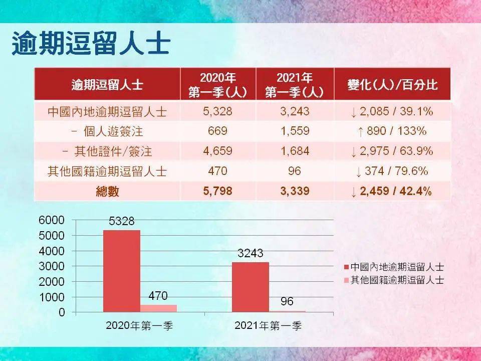 2024澳门天天六开好彩,功能性操作方案制定_入门版2.362