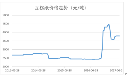 澳门彩开奖结果2024开奖记录,实地分析数据执行_理财版25.193