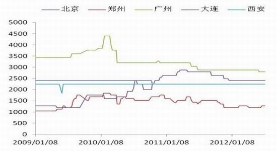 新奥门资料大全,实践计划推进_FHD72.387