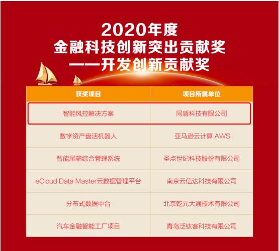 2024香港正版资料免费盾,经济性执行方案剖析_开发版1