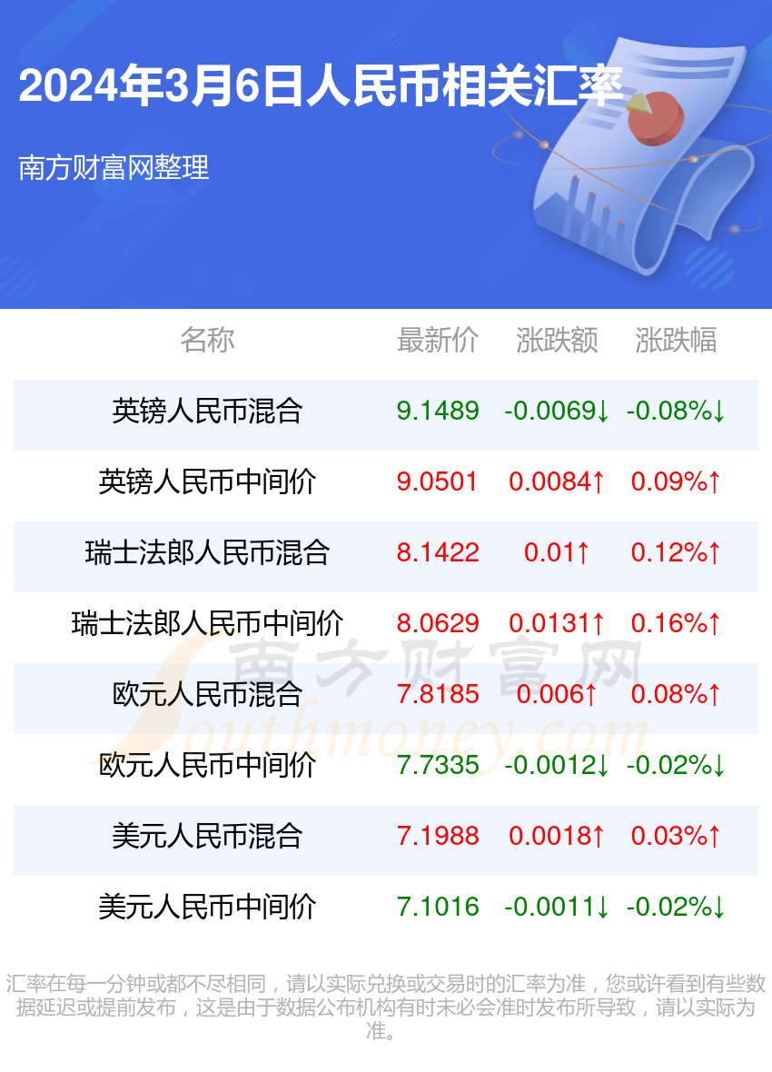 新澳门最新开奖结果今天,广泛的解释落实方法分析_游戏版88.80