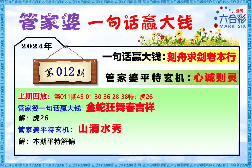 管家婆一肖一码100中奖技巧,极速解答解释落实_黄金版4.246