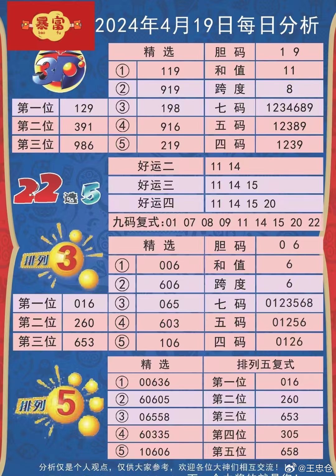 626969澳彩资料2024年,全面数据分析实施_4K36.666