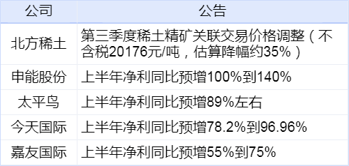 澳门三肖三码精准100%新华字典,具体实施指导_战略版32.900