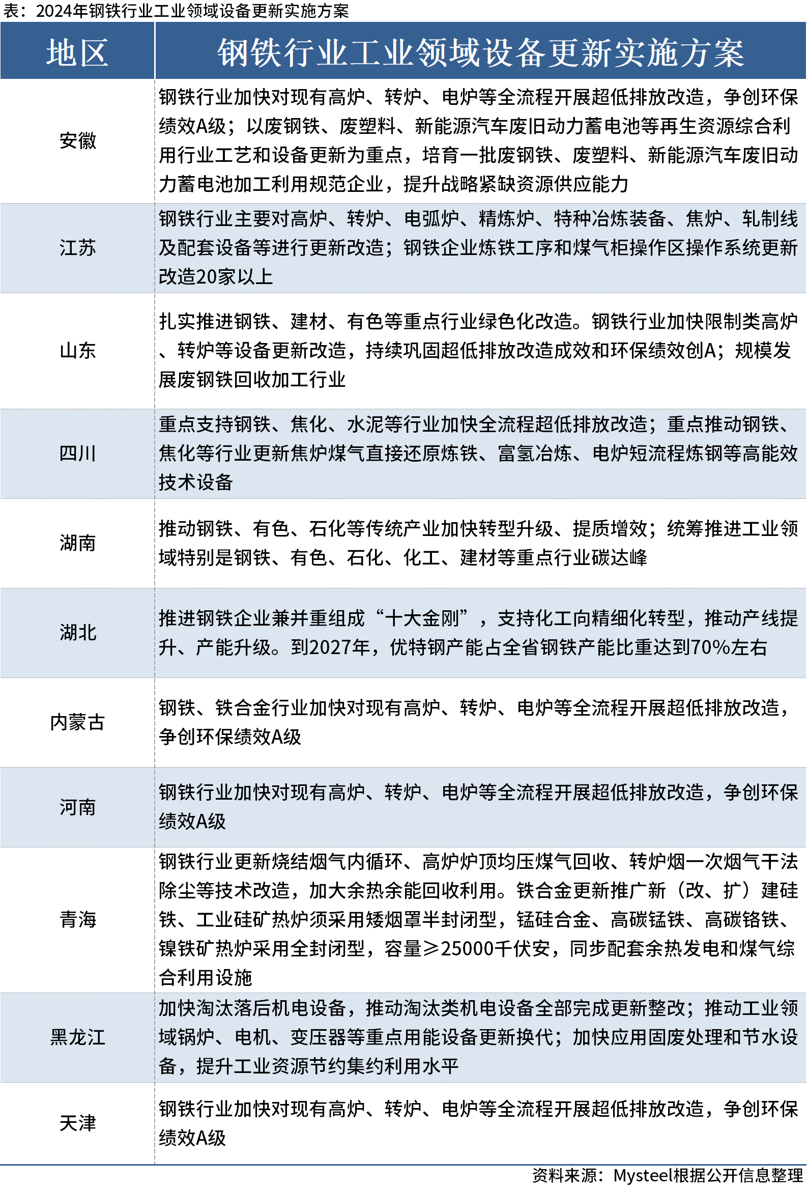 2024年澳门最快开奖结果,广泛的解释落实支持计划_Android256.183