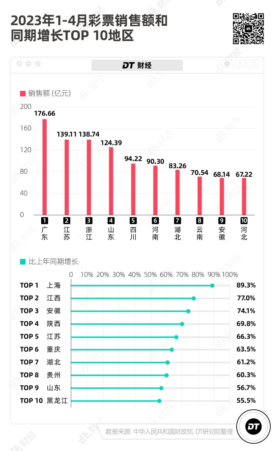 2023管家婆一肖,数据解析导向计划_Phablet34.436