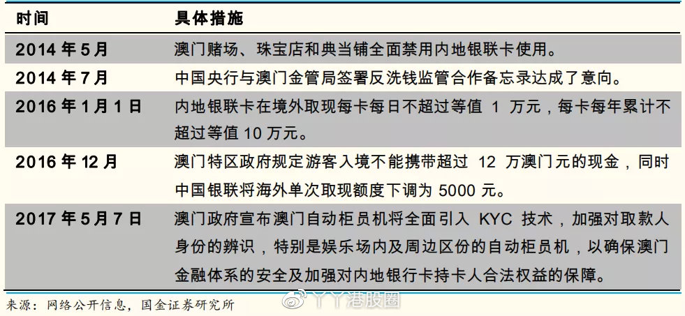 澳门平特一肖100%准资优势,国产化作答解释落实_Mixed91.493