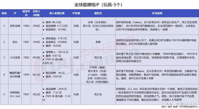 今晚澳门必出准确生肖,定制化执行方案分析_潮流版2.773