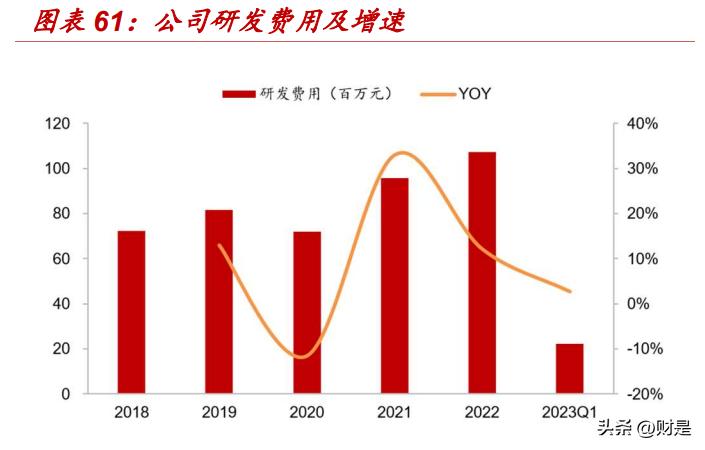 新澳2023年精准资料大全,经典解释落实_冒险版71.506