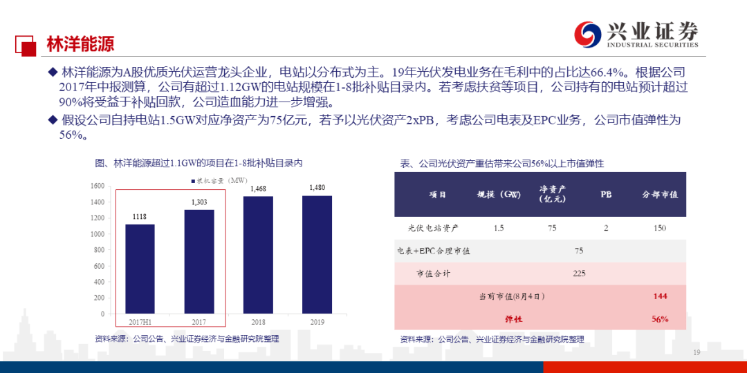 79456CC濠江论坛,全面理解执行计划_粉丝版335.372