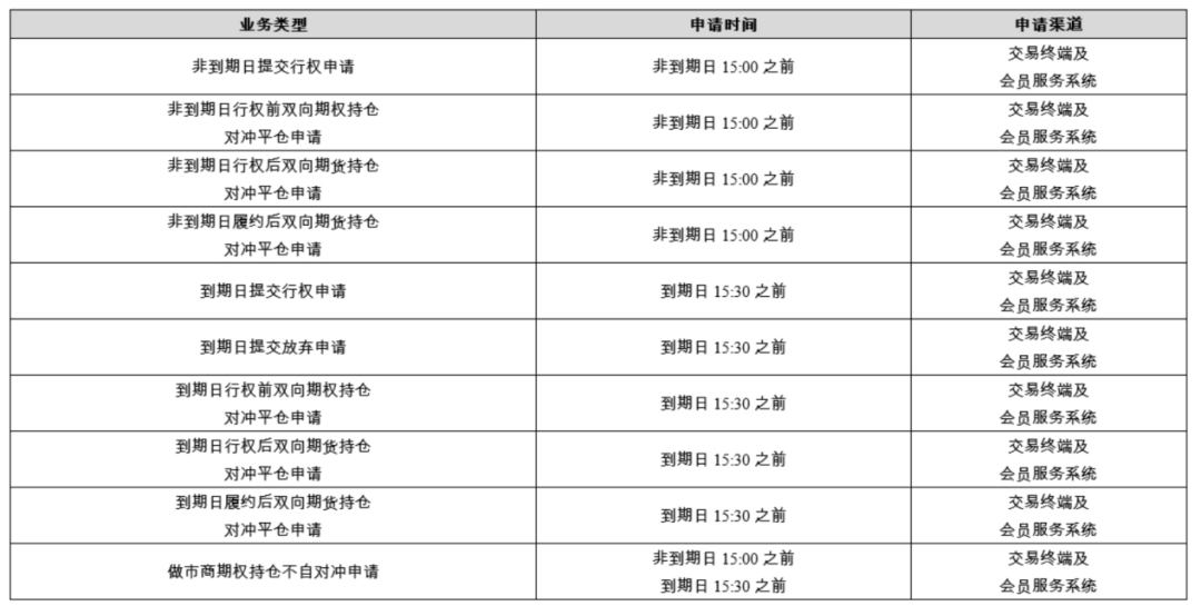 2024年正版资料免费大全挂牌,精细化策略解析_Notebook84.130