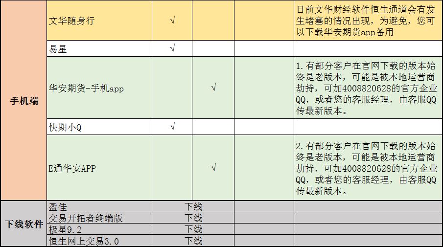 今晚开一码一肖,稳定性执行计划_复刻版121.35