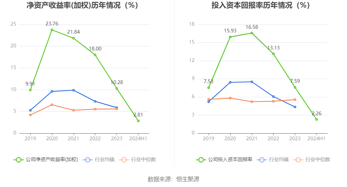 2024年11月16日 第8页