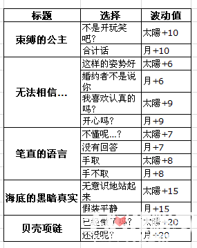 奧門資料大全免費資料,新兴技术推进策略_tShop12.591