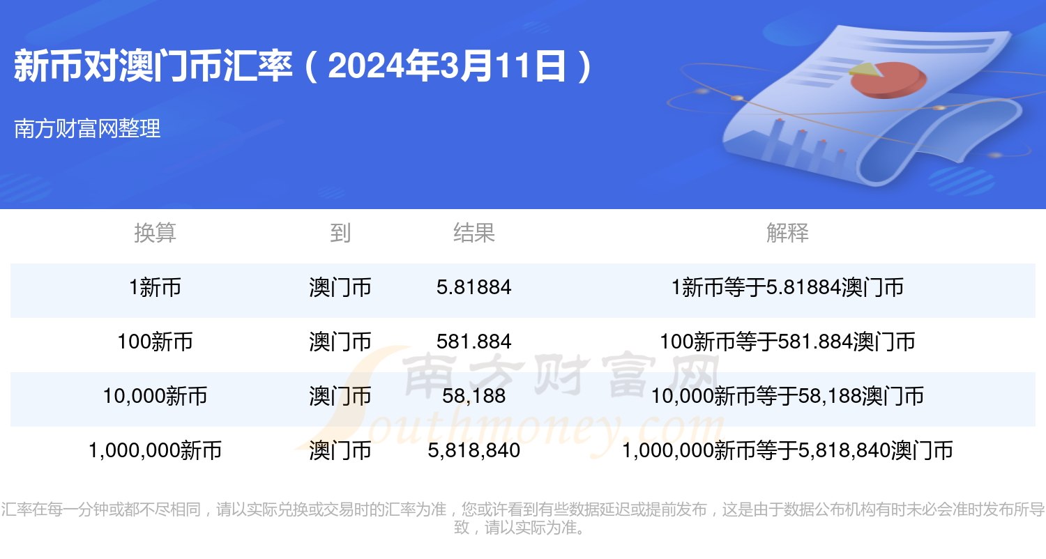 2024今晚澳门开什么号码,实地应用验证数据_zShop33.154