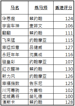 2024香港今晚开特马,最新解答解析说明_WP版77.566