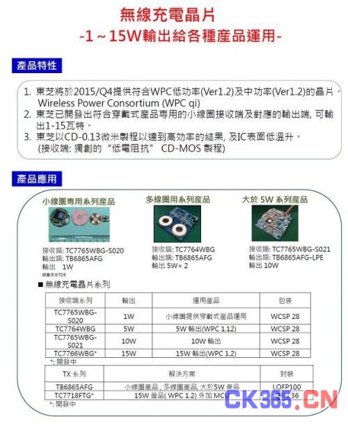 新澳今天最新资料网站,适用计划解析方案_2D95.405