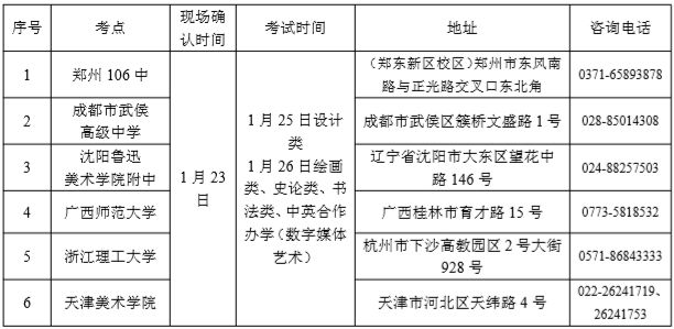 旧澳门开奖结果+开奖记录,现状分析解释定义_AR63.990