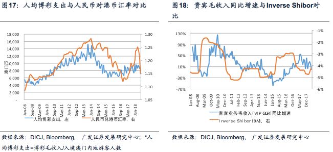 新澳2024今晚开奖资料,全面解析数据执行_5DM34.923