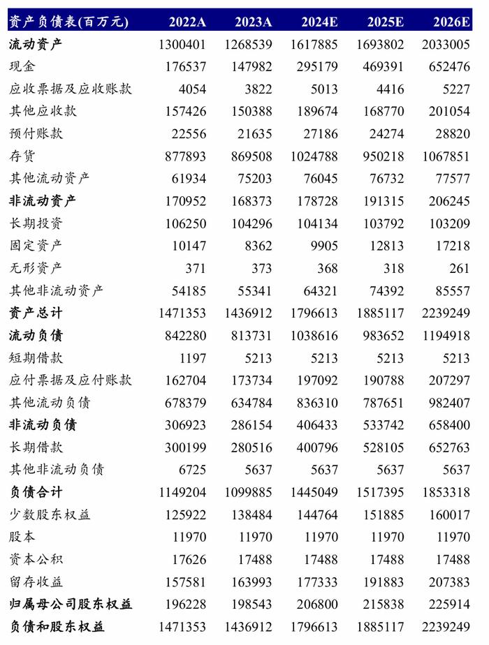 2024澳门正版精准资料大全,最新核心解答落实_潮流版3.739