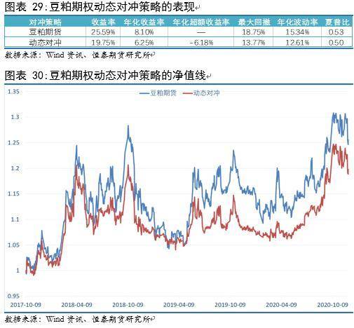 新澳门彩历史开奖结果走势图表,快速解析响应策略_mShop67.633