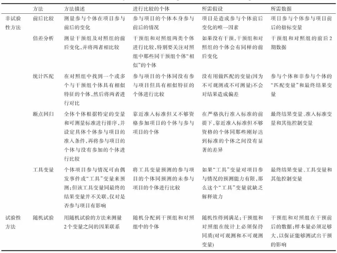 2O24年澳门今晚开码料,前沿评估解析_顶级版23.671