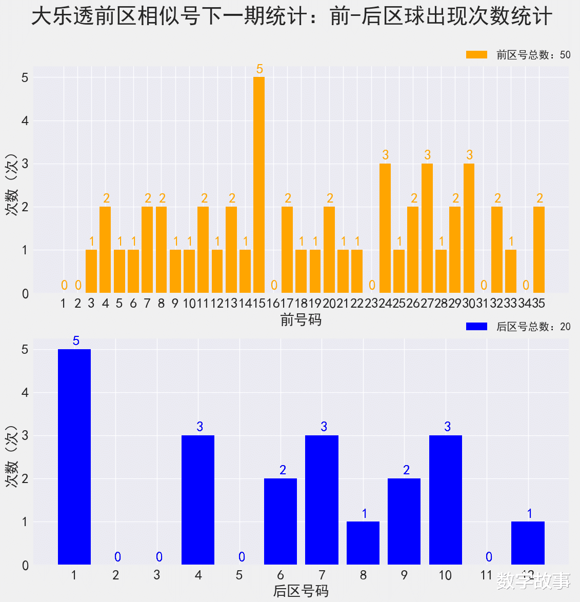 7777788888王中王中王大乐透,高速响应方案解析_Pixel84.105