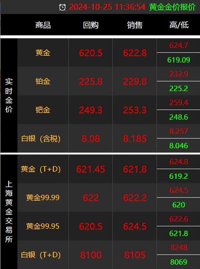 2024香港开奖记录,全面解析数据执行_精英款22.808