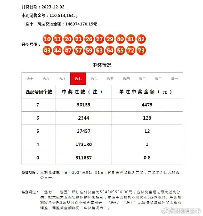 今晚澳门开奖结果2024开奖记录查询,数据整合设计解析_kit58.621