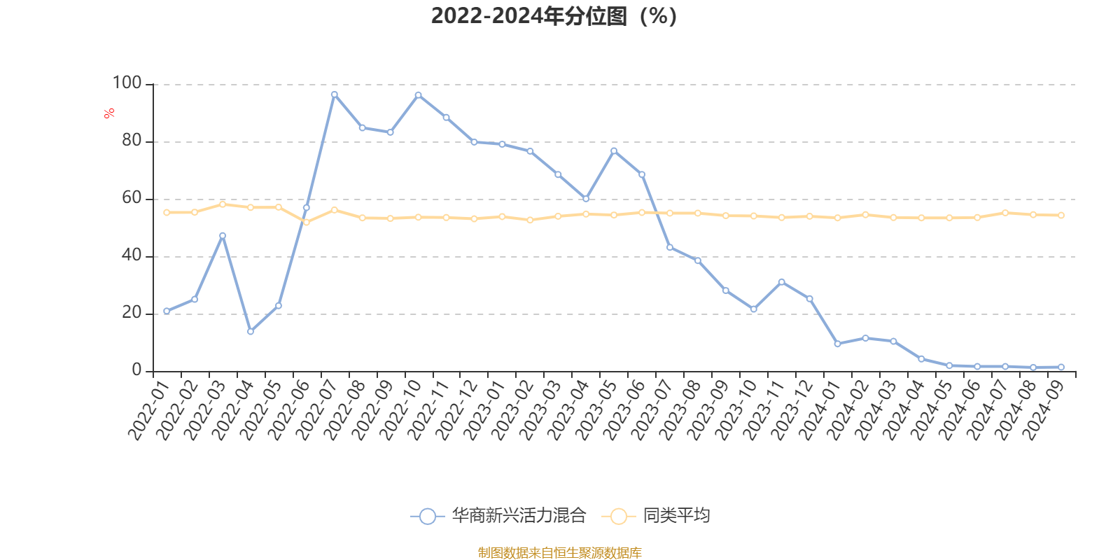 2024澳门天天开好彩大全回顾,实地数据验证分析_Ultra69.982