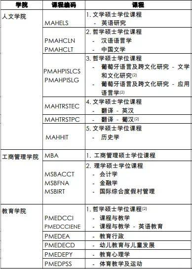 7777788888新澳门开奖结果,科学分析解析说明_The90.321