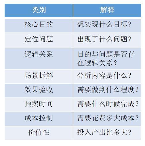 2024全年資料免費大全,实地考察数据分析_D版45.517