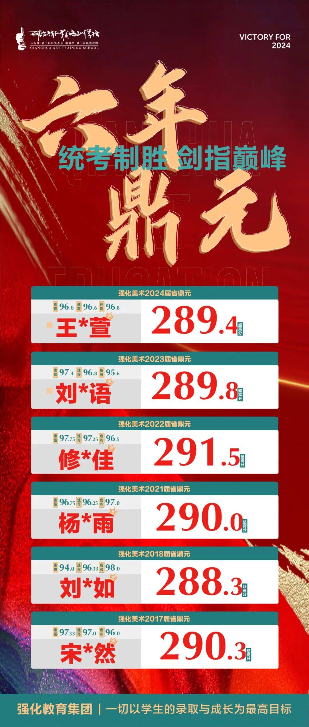 2024香港资料,正确解答落实_动态版2.236