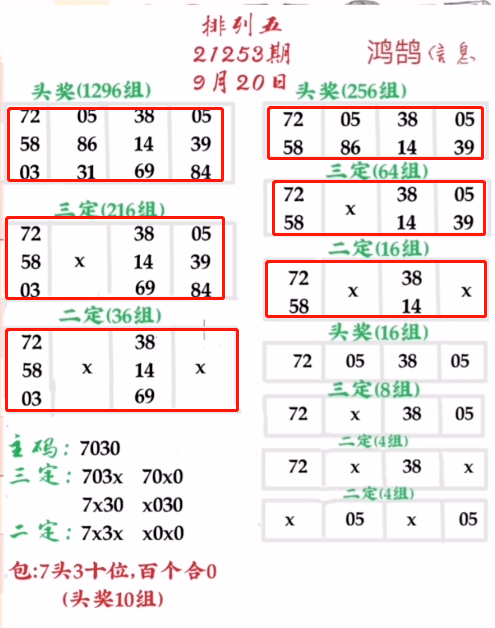 7777788888一肖一码,系统化评估说明_4K版46.256